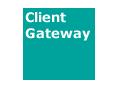 FA Client Gateway